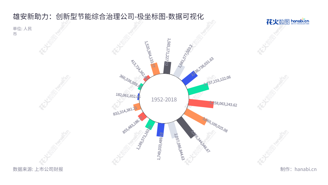  雄安新动力科技股份有限公司（Xiong